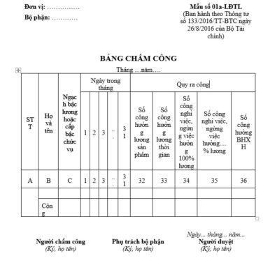 bang cham cong bang cham cong